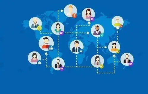 企業(yè)開發(fā)小程序的意義(圖1) 企業(yè)開發(fā)小程序的意義.JPG