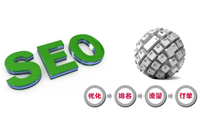 選擇seo優(yōu)化外包公司的注意事項(圖2)