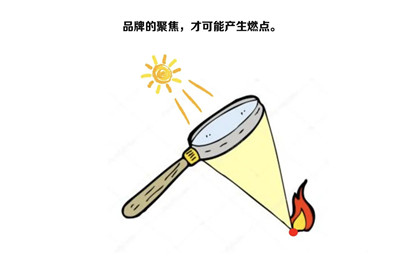 劣質(zhì)網(wǎng)站會給企業(yè)帶來哪些影響(圖2) 劣質(zhì)網(wǎng)站會給企業(yè)帶來哪些影響(圖2)