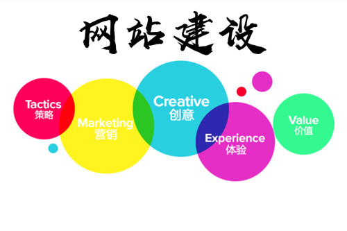 網(wǎng)站建設(shè)中的網(wǎng)站設(shè)計(jì)五大經(jīng)驗(yàn)分享給你(圖2) 網(wǎng)站建設(shè)中的網(wǎng)站設(shè)計(jì)五大經(jīng)驗(yàn)分享給你(圖2)