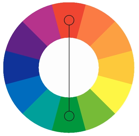 學(xué)習(xí)網(wǎng)頁設(shè)計應(yīng)了解基礎(chǔ)的網(wǎng)站色彩搭配知識